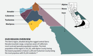 An image showing the State of California with a pop out highlighting the seven counties in the Sierra region: Alpine, Mono, Inyo, Amador, Calvares, Tuolomne, Mariposa.